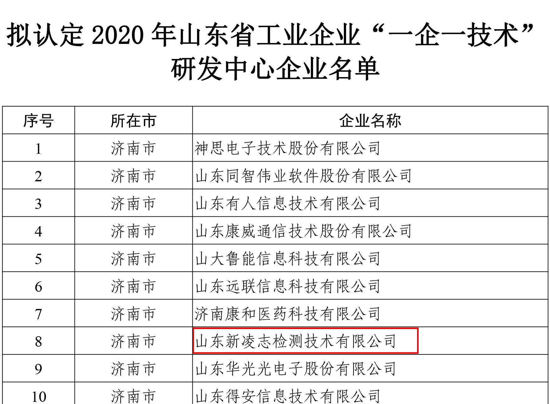 海搏网(中国区)官方直营网站_首页8759